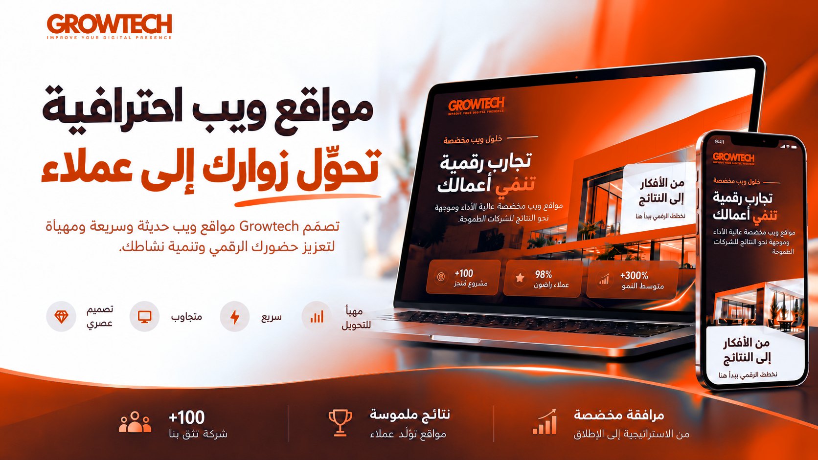 معاينة الهوية البصرية والموقع ضمن Ultimate Pack من GROWTECH